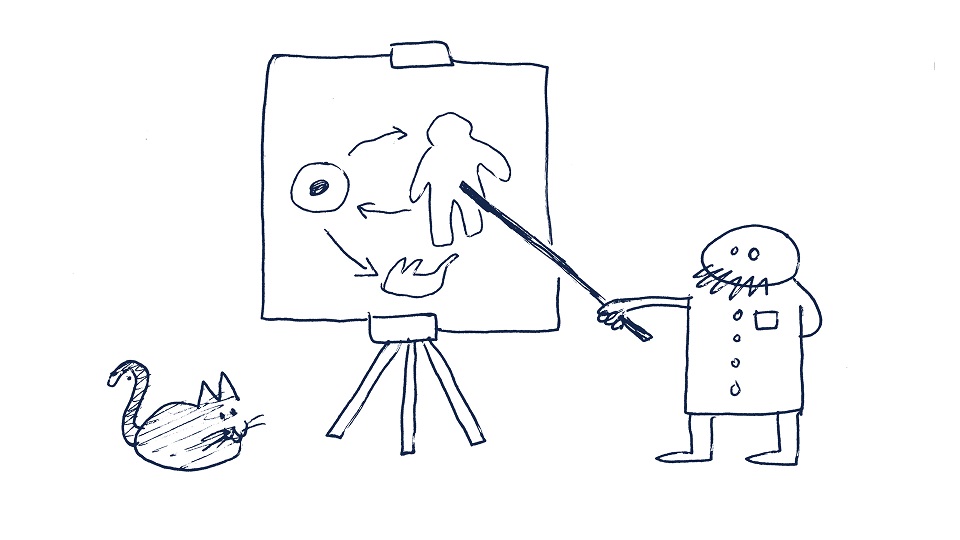 ESTO SE HA HECHO MIL VECES CAPÍTULO 1,3,4